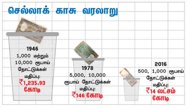 கறுப்புப்பணம் கறுப்புப்பணம்