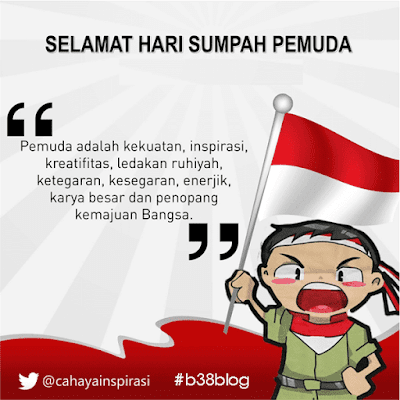 Kata dan Gambar Ucapan Sumpah Pemuda Kata dan Gambar Ucapan Sumpah Pemuda