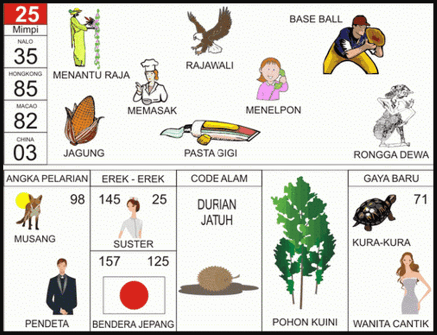 ♠ Mimpi ketemu raja togel