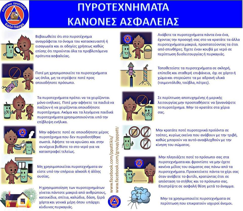 Μακριά μακριά στρόφιγγες