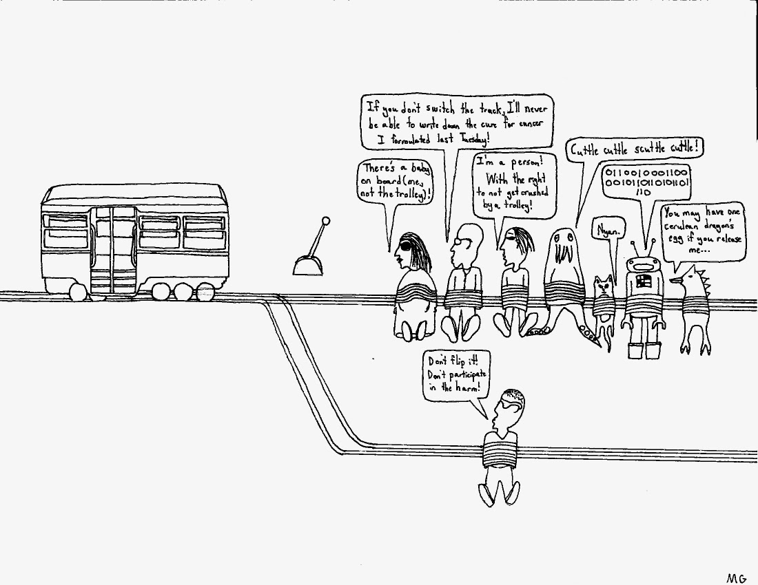 Writing мем. Виды жанров книг на английском. Письмо с have to. Why did the writer. Bird's brain рассказ.