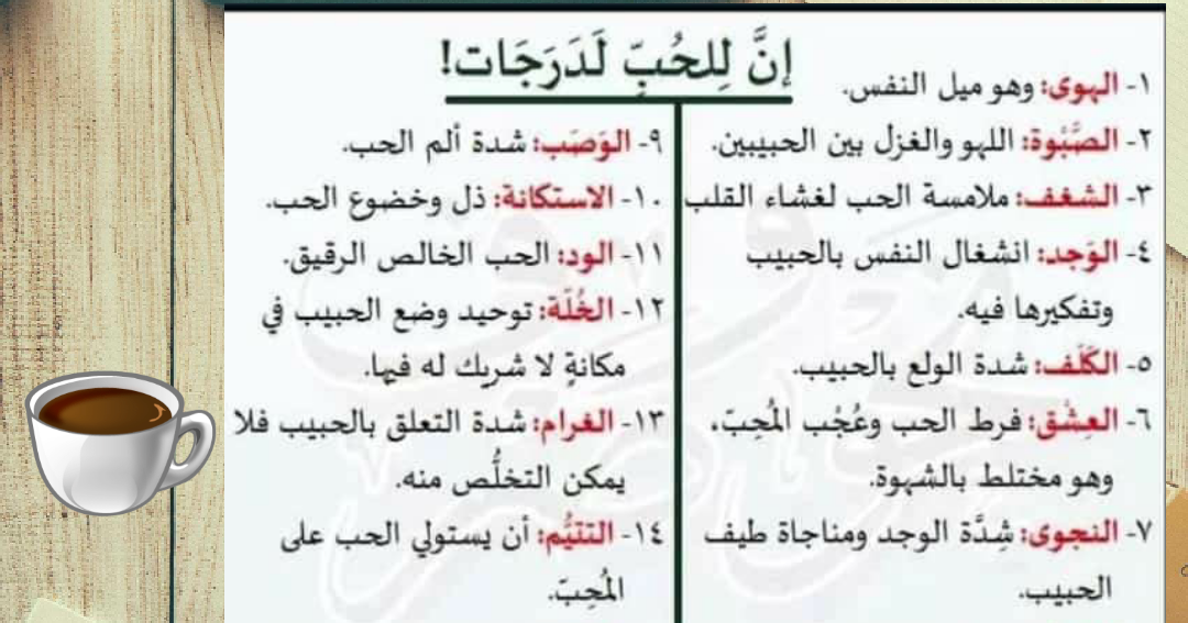 Bahasa Arab Infonya Inilah 15 Peringkat Cinta الحب Dalam Bahas Arab