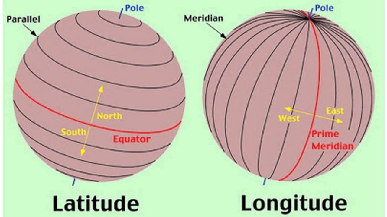 Eastside Geography: Latitude & Longitude