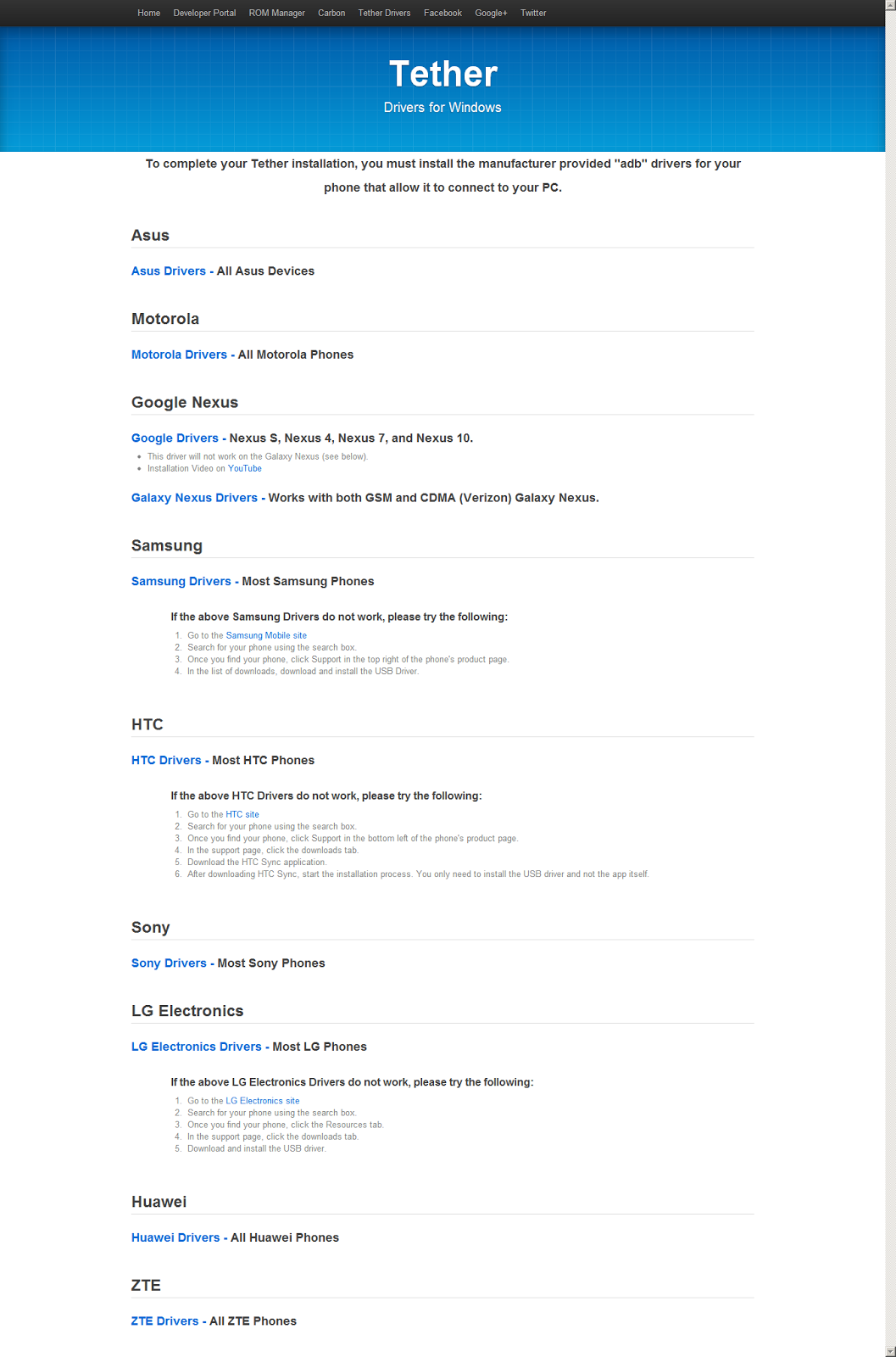 Nexus 10 Windows Drivers