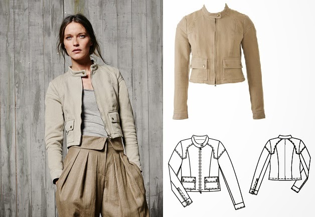 Sew Be Do: Presseschau: Burda 02 2014 Sew Be Do: Presseschau: Burda 02 2014