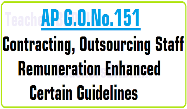 AP Contracting,Outsourcing Staff Remuneration Enhanced-Certain Guidelines AP Contracting,Outsourcing Staff Remuneration Enhanced-Certain Guidelines