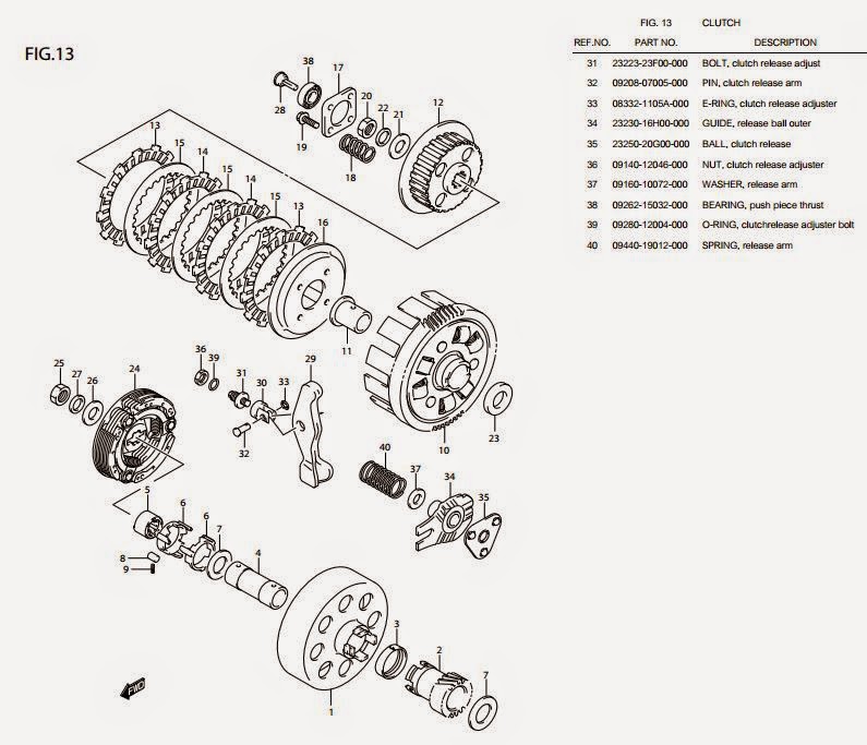 Suzuki Shogun R Automatic Clutch Manual | Melardenio Dot Com