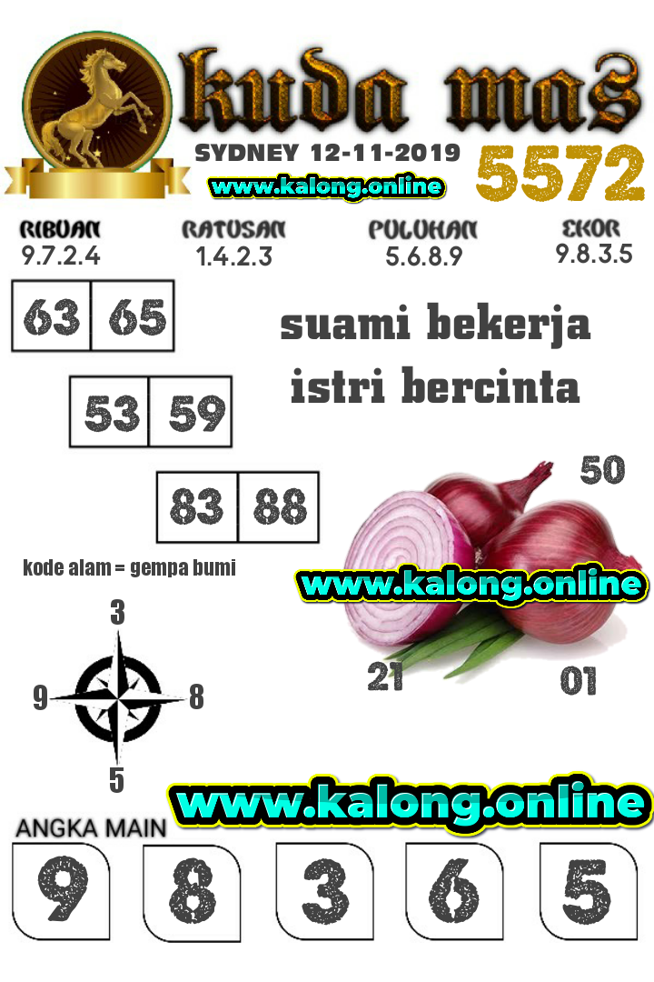 SYDNEY 12 NOVEMBER 2019 Syair Lengkap Togel