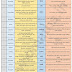 The Hindu Vocabulary with English-Hindi Meaning (18th October 2017)