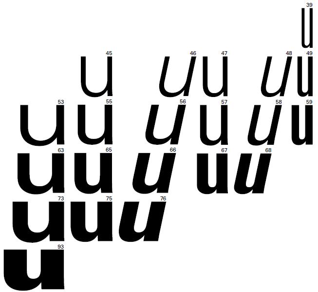 univers pro cyrillic font univers pro cyrillic font