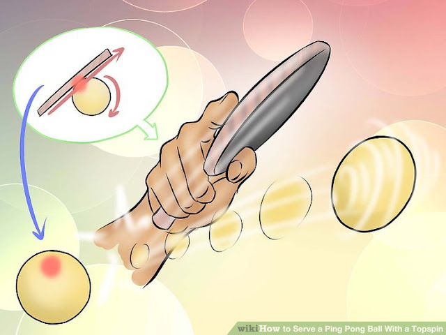 How to Play Ping Pong like Pro