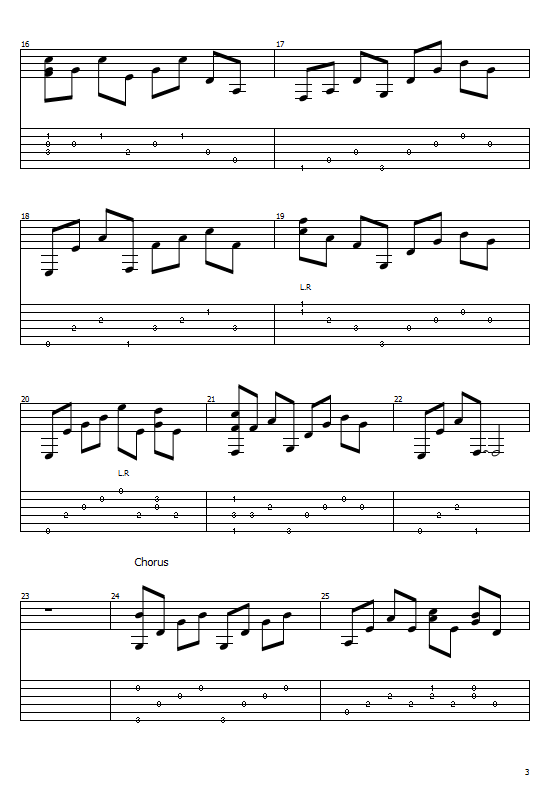  Time After Time Tabs Eva Cassidy. How To Play Time After Time On Guitar Tabs & Sheet Online 