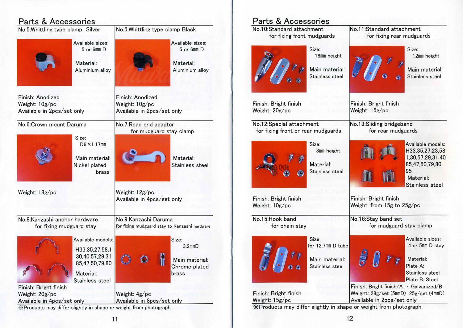 Ben's Cycle Honjo Koken Fender Catalog