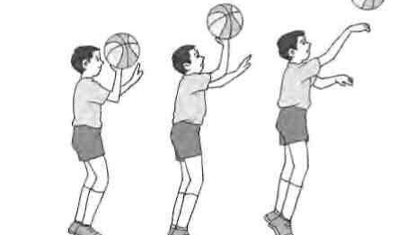 Pengertian Shooting Bola Basket Beserta Cara Melakukannya Bangun Badan