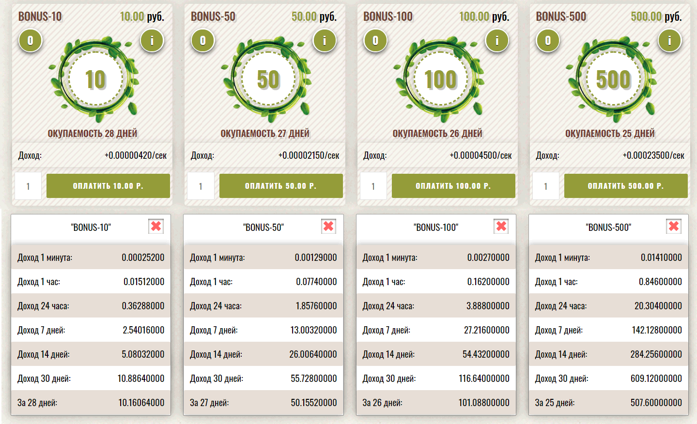 Экономические игры с выводом денег. Мониторинг проектов с выводом денег. Игра ферма с выводом денег. Хайп инвестиции мониторинг. Скриншот сайта.