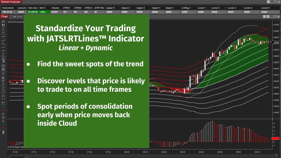 Select trading strategies llc