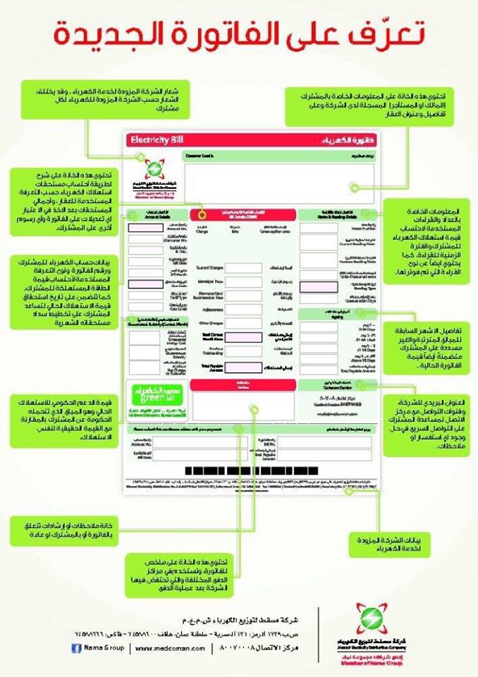 تعرف على تفاصيل فاتورة استهلاك الكهرباء الجديدة سلطنة عمان