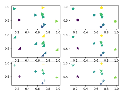 some Python (Matplotlib)