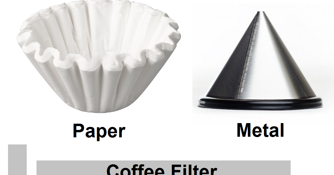 Perbedaan Paper Filter Vs Metal Filter