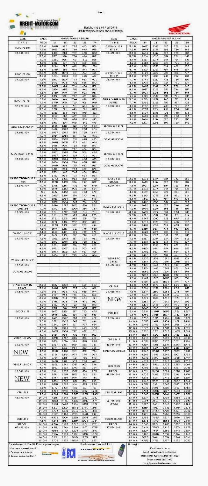  MOTOR  SPORT Brosur Harga Kredit  Motor  Honda  di FIF 