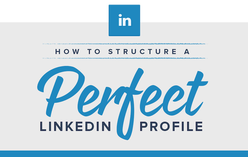The Anatomy a Perfect LinkedIn Profile - #infographic #socialmedia