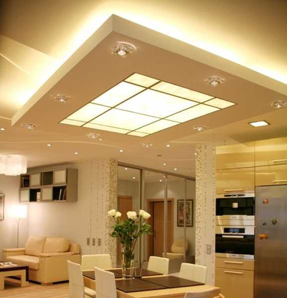 All about false ceiling
