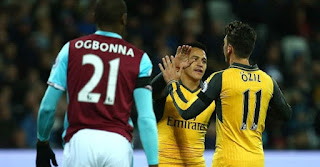 West Ham vs Arsenal Live Stream online Today 13 -12- 2017 England Premier League West Ham vs Arsenal Live Stream online Today 13 -12- 2017 England Premier League