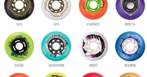 BARCELONA RUEDAS DE ADECUADAS