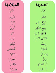 Belajar Bahasa Arab Urutan Nama Bulan Dalam Bahasa Arab Hijriah Dan Masehi