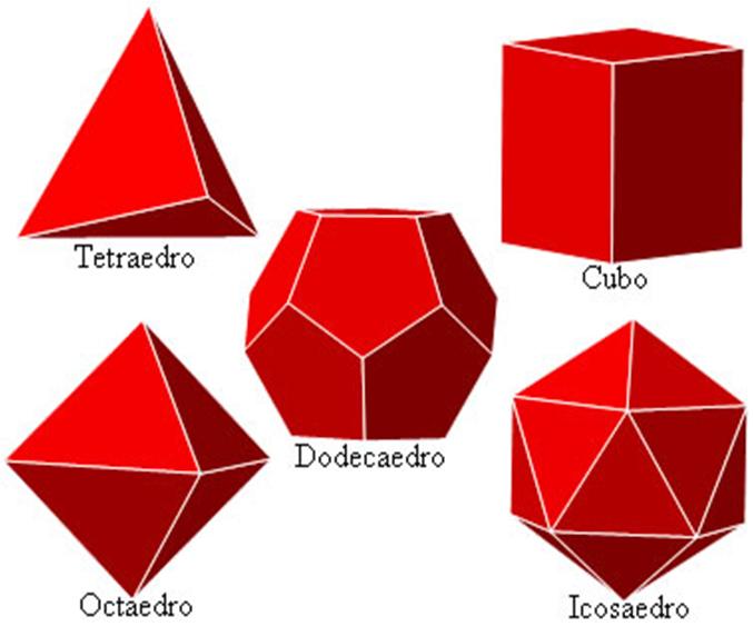 E.E. &ldquo;Professor Orlando Geríbola&rdquo; P.E.I. - Matemática Fácil: Poliedros