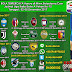 Jadwal Liga Italia/Serie A Pekan Ke-15 02-05 Desember 2017