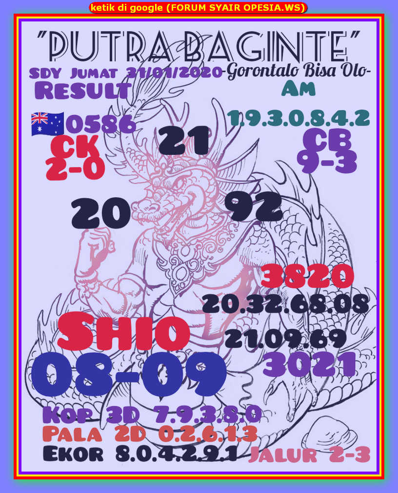 1 New Message Kode Syair Sydney 31 Januari 2020 Forum Syair Togel Hongkong Singapura Sydney