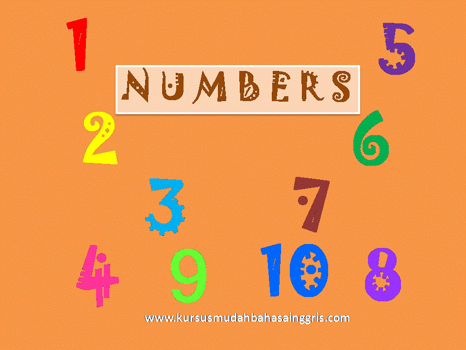 bahasa inggris angka 1 sampai 1000 bahasa inggris angka 1 sampai 1000