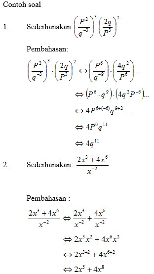 Pengertian, Operasi, Rumus dan Sifat-sifat Bilangan Berpangkat Pengertian, Operasi, Rumus dan Sifat-sifat Bilangan Berpangkat