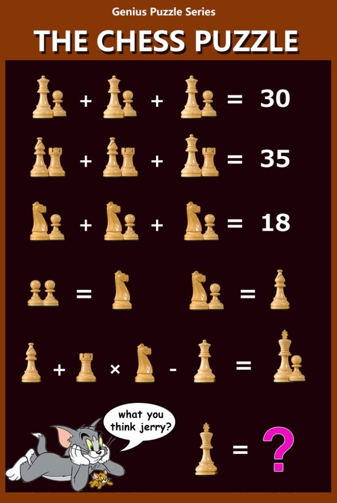 Mr. Magical Martian on X: Chessle Solution Today [April 18, 2022] Chessle  Game Answer #Chessle  / X