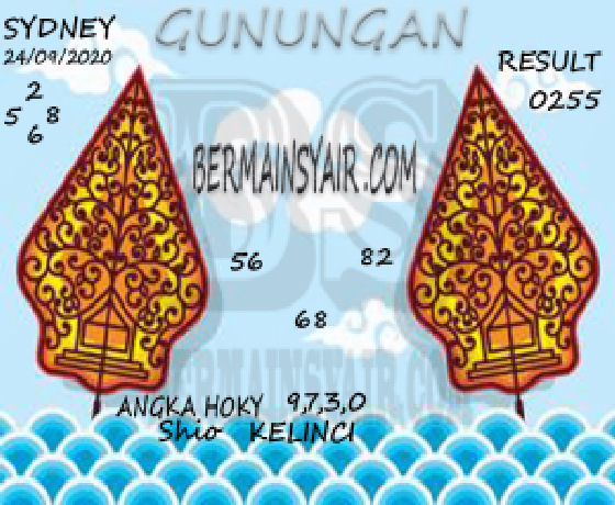 PREDIKSI SIDNEY