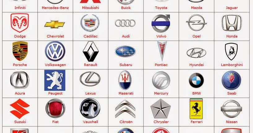 Car Logos With Names | Cars Show Logos