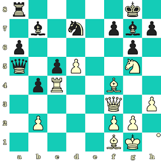 Découvrez ChessTips pour progresser aux échecs ! - Photo © Chess & Strategy