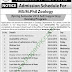 University Of The Punjab Admission Open For MS/M.Phil Zoology
