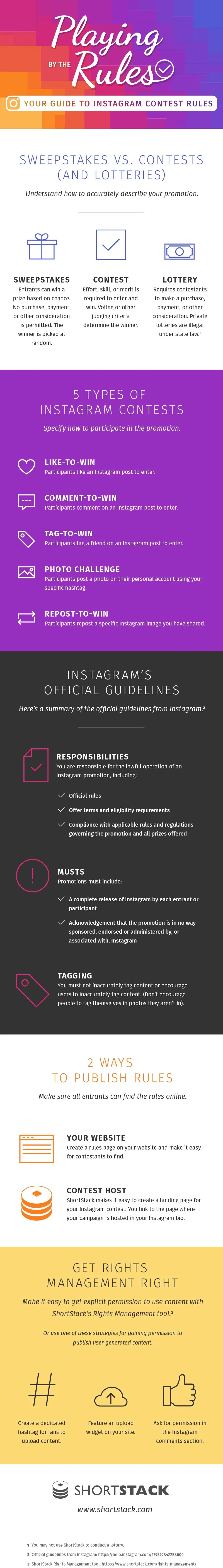 Why Instagram Contests Rule — And How to Play By the Rules - #Infographic