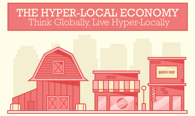 Hyper-Local Food