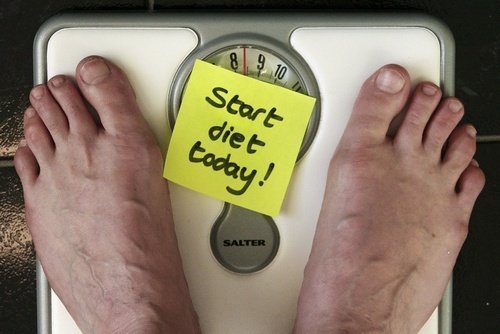 Timbangan Berat Badan Timbangan Berat Badan