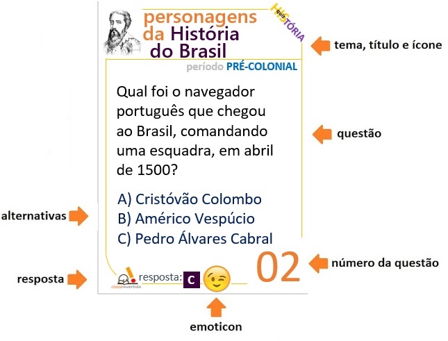 classe invertida: jogos didáticos: QuizTÓRIA - 24: “Personagens da História  do Brasil – volume 1”