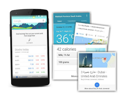 Hal yang dapat Anda tanyakan pada google now Hal yang dapat Anda tanyakan pada Google Now