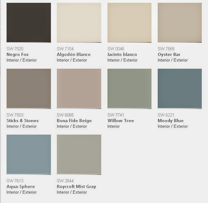 Tendencias de color Sherwin Williams para el 2015