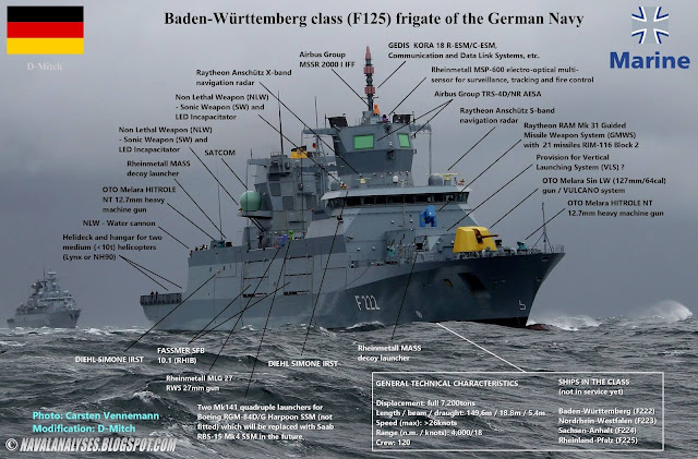 数据保护:Microsoft 365 可能会从巴登符腾堡州的学校中消失