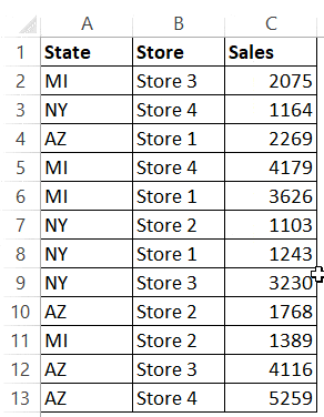 Mengurutkan Data Excel Dengan VBA [Multi Kolom] | semutsujud