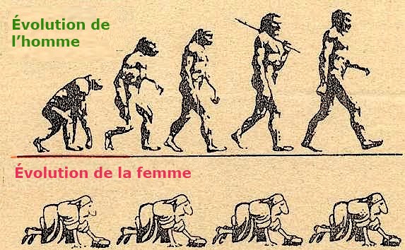 http://4.bp.blogspot.com/-aMmF81jNhXI/TWUvyMbsmBI/AAAAAAAAQ6k/Of53-QjjdbY/s1600/L%2527e%25CC%2581volution%2B.jpg
