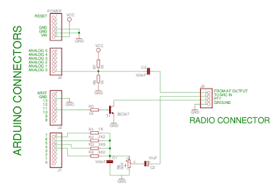 BeRTOS_APRS Arduino APRS AVR Using BeRTOS