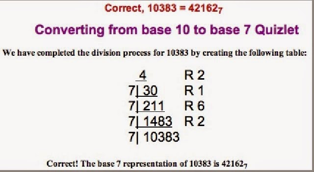 Graphic shows repeated divisions to convert a number from one base to another